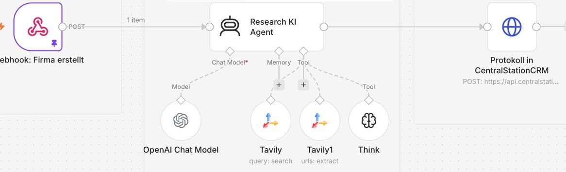 Ein simpler n8n Workflow mit 3 Nodes und 4 Sub-Nodes zur KI-Recherche für eine Firma in CentralStationCRM.