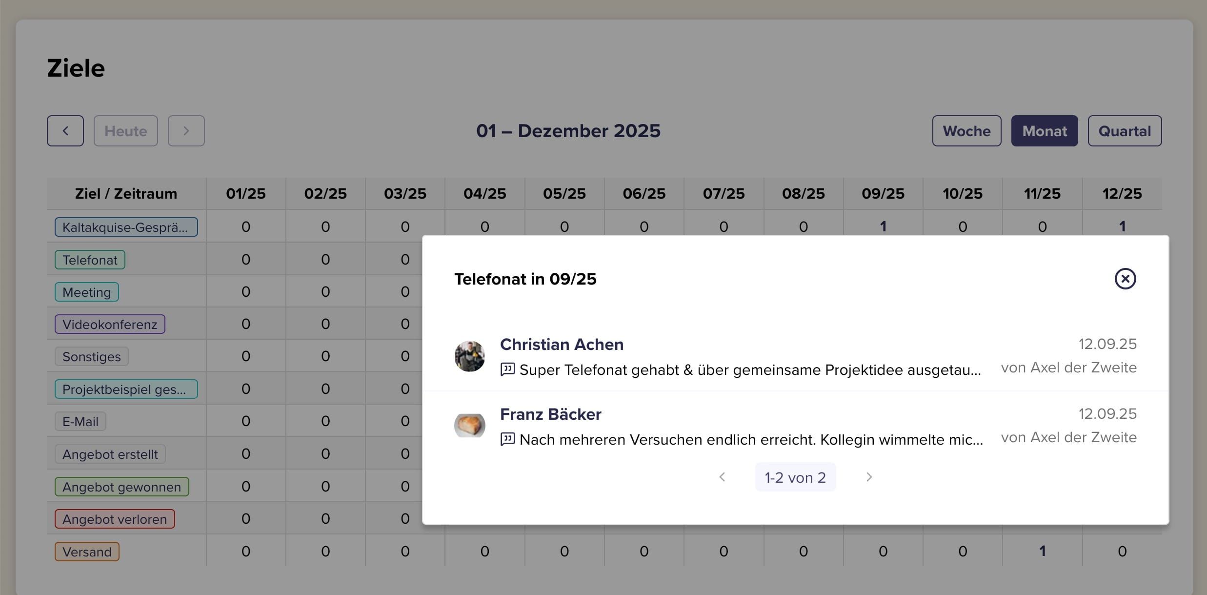 Screenshot der KPI Tracking Funktion in CentralStationCRM. Beim Klick auf die Übersichtsseite werden die verknüpften Ziele angezeigt.