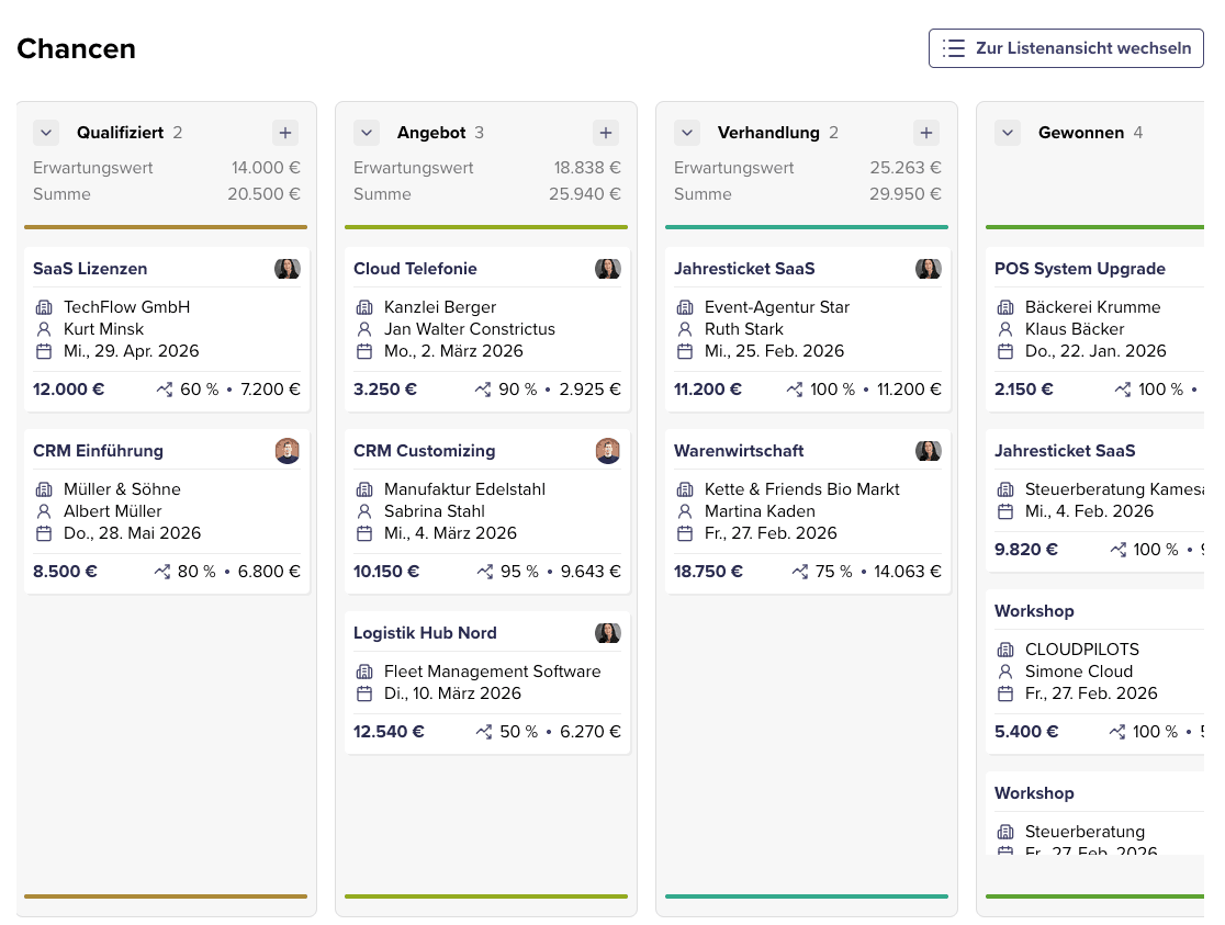 Screenshot der Pipeline Ansicht von CentralStationCRM.