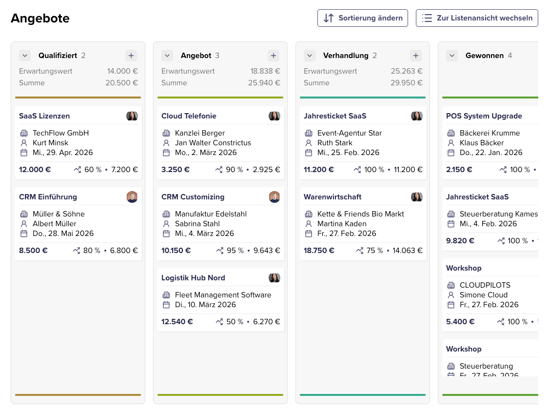 Flexibles Pipeline CRM F r Kleine Teams