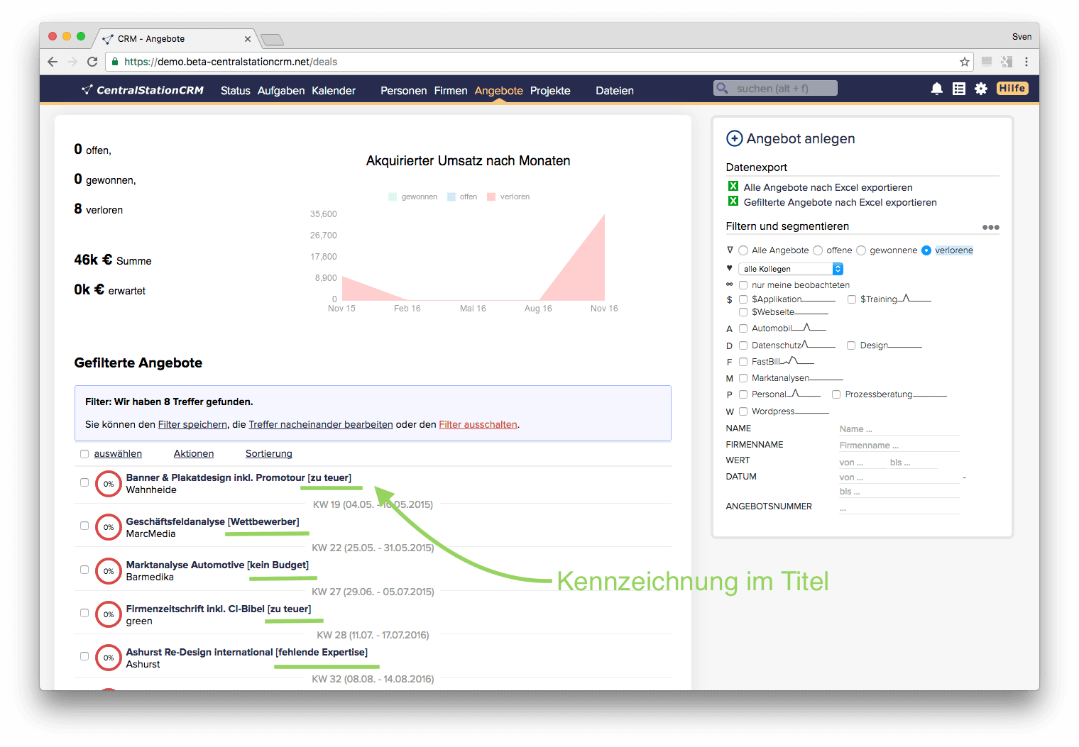 Verlorene Angebote kennzeichnen