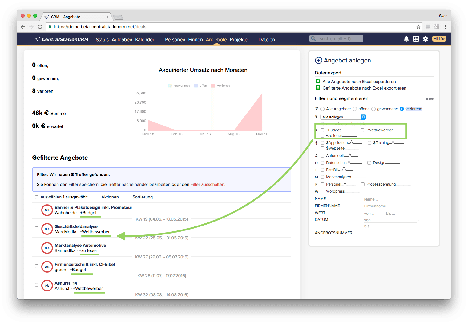Verlorene Angebote filtern