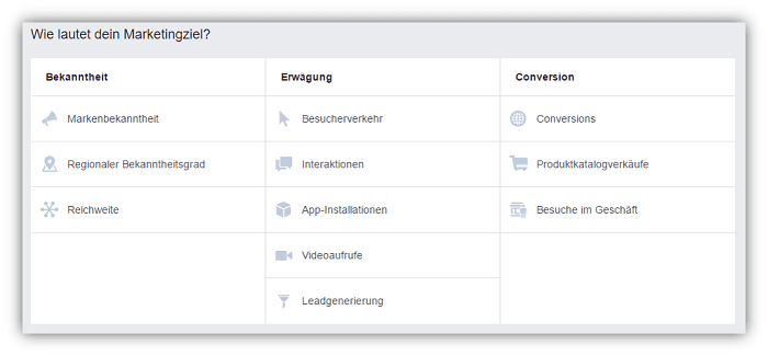 Facebook Ads - Zielsetzungen