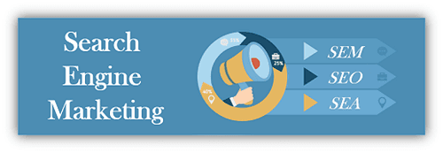 SEM, SEO und SEA: Alles zum Suchmaschinenmarketing