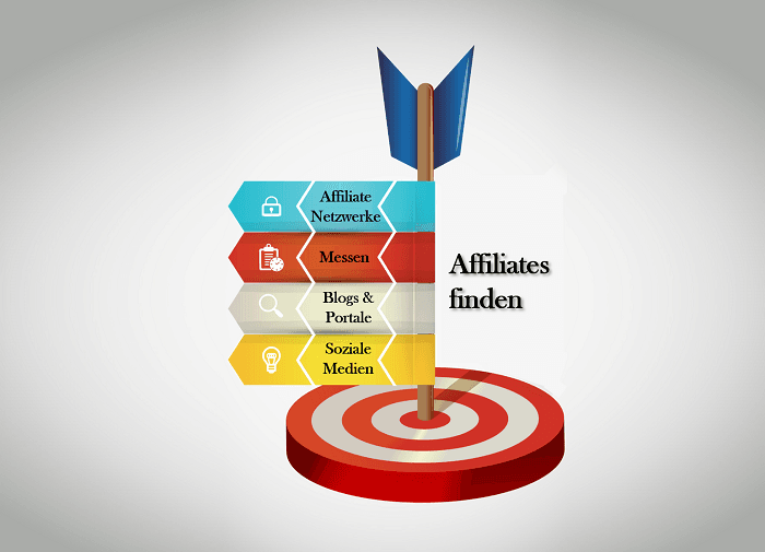 Affiliates finden Affiliates finden