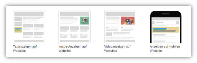 Anzeigentypen im Display-Netzwerk